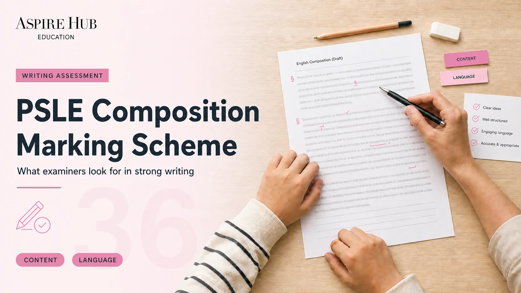 PSLE Composition Marking Scheme: What Examiners Look For